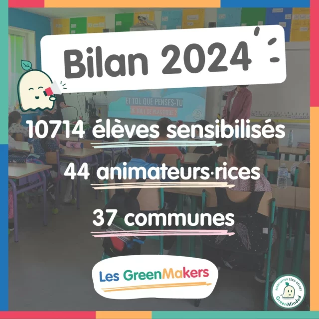[BILAN 2024]🥳 Encore une année riche du côté de GreenMinded ! Plus de 10 000 élèves sensibilisés au zéro-déchet et à la biodiversité à travers toute la France 🎯✨Pour 2025, nous vous souhaitons une année pleine de joie, de sérénité et de projets inspirants💜 Un immense MERCI à vous, qui rendez tout cela possible ! Si vous voulez nous soutenir, n'oubliez pas d'utiliser le moteur de recherche @lilo__org-----📌Inscrire son établissement à notre programme d'éducation à l'environnement : https://www.greenminded.fr/intervention-scolaire/📌Devenir animateur·rice bénévole :
https://www.greenminded.fr/devenir-animateur-benevole/🙏Nous soutenir gratuitement via le moteur de recherche Lilo : http://www.lilo.org/fr/?utm_source=greenminded#zérodéchet #zerowaste #zerodechet #ecologie #vrac #ecoresponsable #zerodechets #upcycling #nature #recyclage #durable #naturel #zerowastelife #famillezerodechet #reuse #zerowasteliving #plastique #education #environnement #eedd