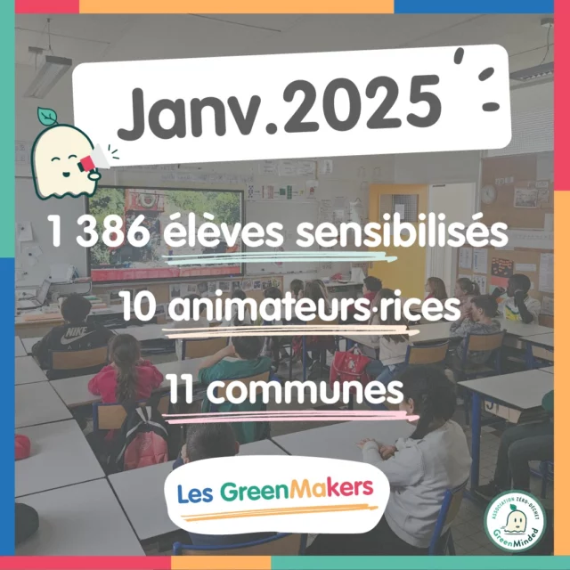 [1 386 ELEVES SENSIBILISES AU ZÉRO-DECHET EN JANVIER] 😊- 11 communes différentes en France 🥰
- UN IMMENSE MERCI à nos 10 animateurs·ices engagé·e·s :
Jean, Joséphine, Claire, Céline, Sebastian, Laurence, Adèle, Thomas, Thierry, Céline--------Ce programme est seulement possible grâce à vous !💻Lilo : utilisez le moteur de recherche solidaire Lilo et transformez vos recherches en gouttes d’eau à reverser à GreenMinded (https://www.lilo.org/greenminded/)💳 Dons directs via HelloAsso : soutenez-nous financièrement sur notre page HelloAsso(https://www.helloasso.com/associations/greenminded)🎁 Dons cadeaux : faites un geste symbolique avec les plateformes comme Dift et Charitips. Idéal pour offrir un cadeau engagé !Chaque contribution, quelle que soit sa forme, nous permet d’aller plus loin dans la sensibilisation et l’éducation à l’environnement 🙏
Merci pour votre soutien précieux et à tous ceux et celles qui participent à cette aventure : élèves, enseignants, bénévoles, partenaires ! 💚#GreenMakers #Impact #ZéroDéchet #Biodiversité #Sensibilisation #EngagementBénévole