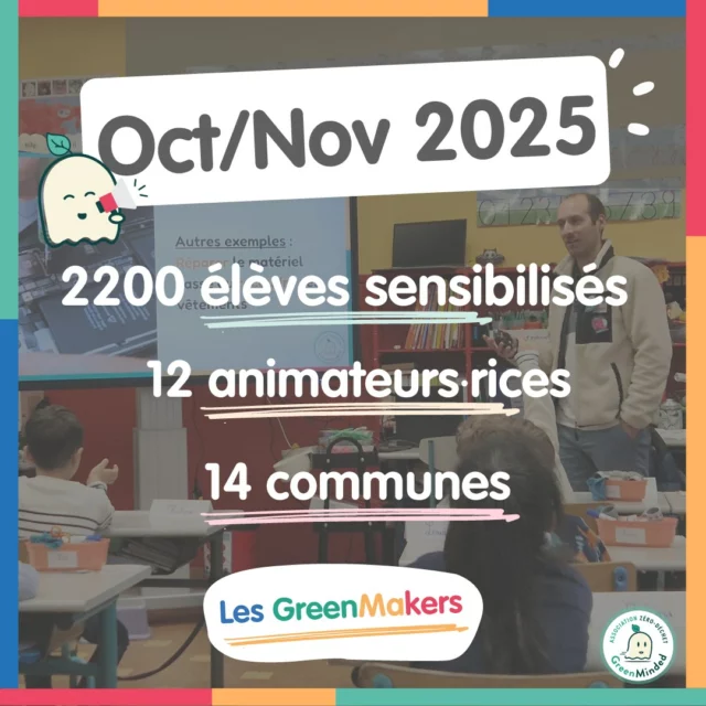 [LES GREENMAKERS : SENSIBILISATION SCOLAIRE]- 2 200 élèves sensibilisés à la pollution plastique et à la protection de la biodiversité depuis octobre😁
- 14 communes différentes en France et à la Réunion
- UN IMMENSE MERCI à nos 12 animateurs·ices engagé·e·s :
Laurie
Laurence
Patricia
Emilie
Claire
Thierry
Jean-Jacques
Odile
Leslie
Adrien
Viviane
Laura--------
Les interventions étant gratuites pour les établissements scolaires, ce programme est seulement possible grâce à vous !💻Lilo : utilisez le moteur de recherche solidaire Lilo et transformez vos recherches en gouttes d’eau à reverser à GreenMinded (https://lnkd.in/erh5kpzG)💳 Dons directs via HelloAsso : soutenez-nous financièrement sur notre page HelloAsso(https://lnkd.in/e-tDUyaX)Merci pour votre soutien précieux et à tous ceux et celles qui participent à cette aventure : élèves, enseignants, bénévoles, partenaires ! 💚